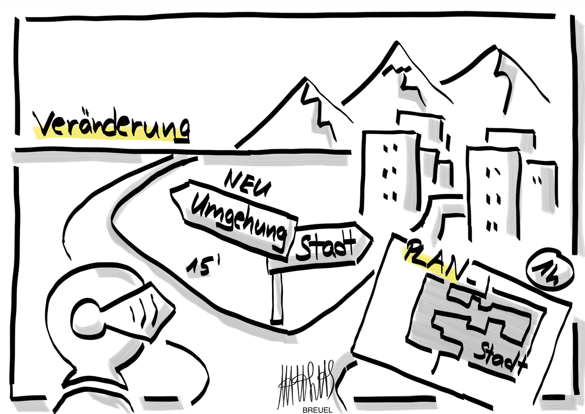 Reagieren auf Veränderung